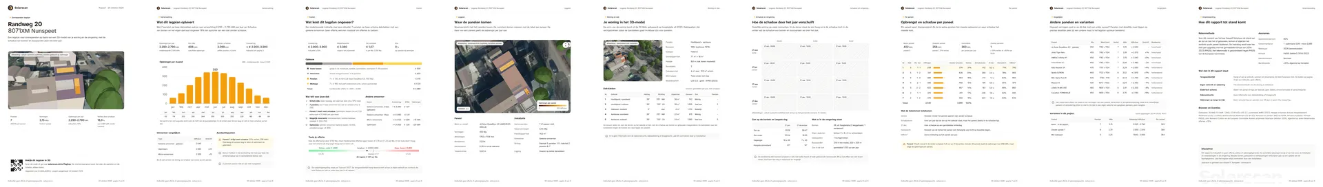 De negen pagina’s van het rapport
